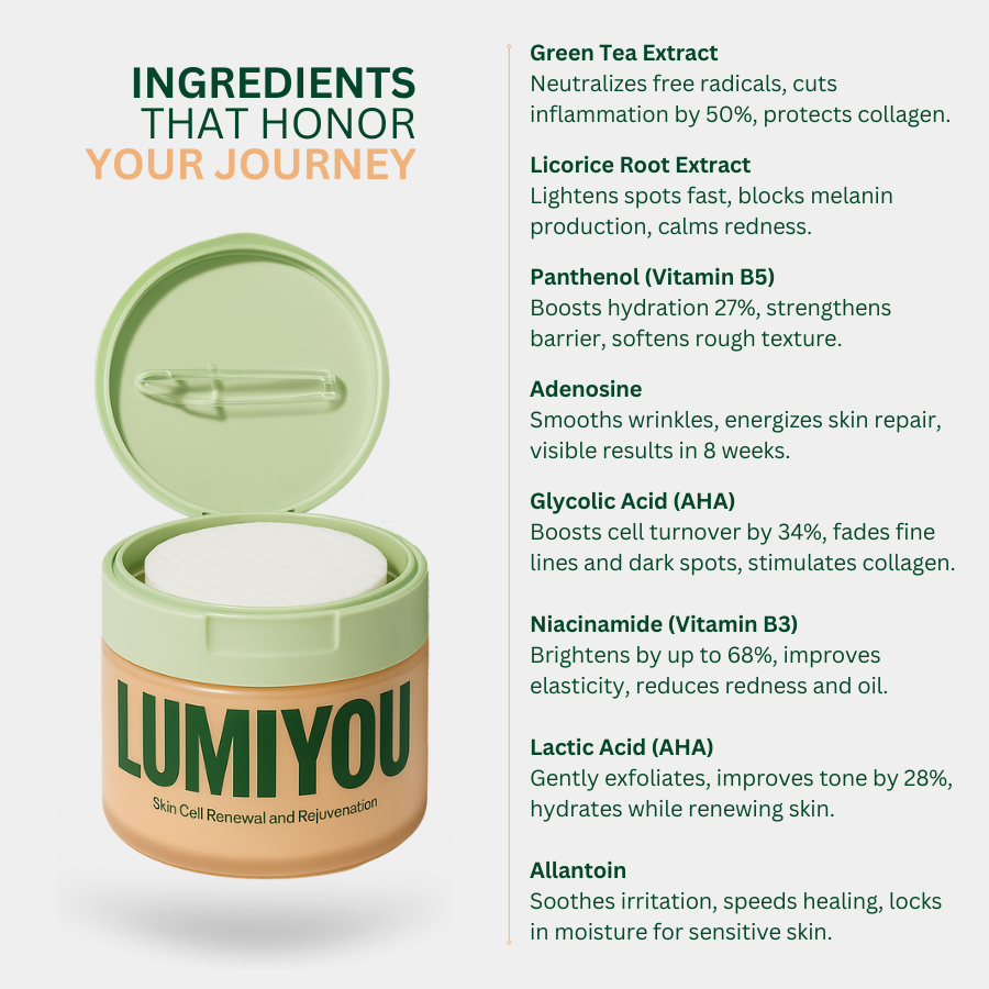 LUMIYOU™ - Elixir Face Pads